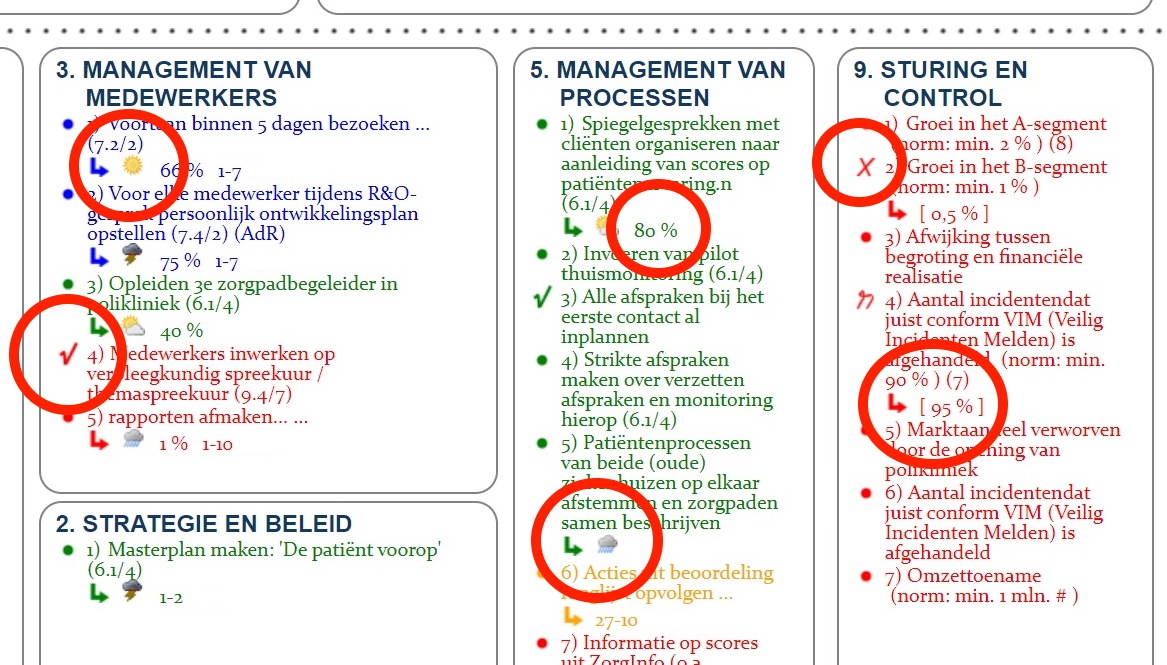 Jaarplan voortgang_zonder_jaartal