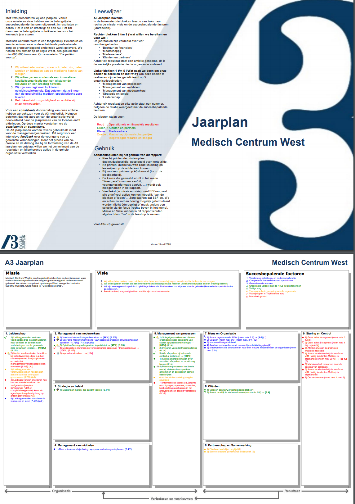 jaarplanrapportpng_zonder_jaartal